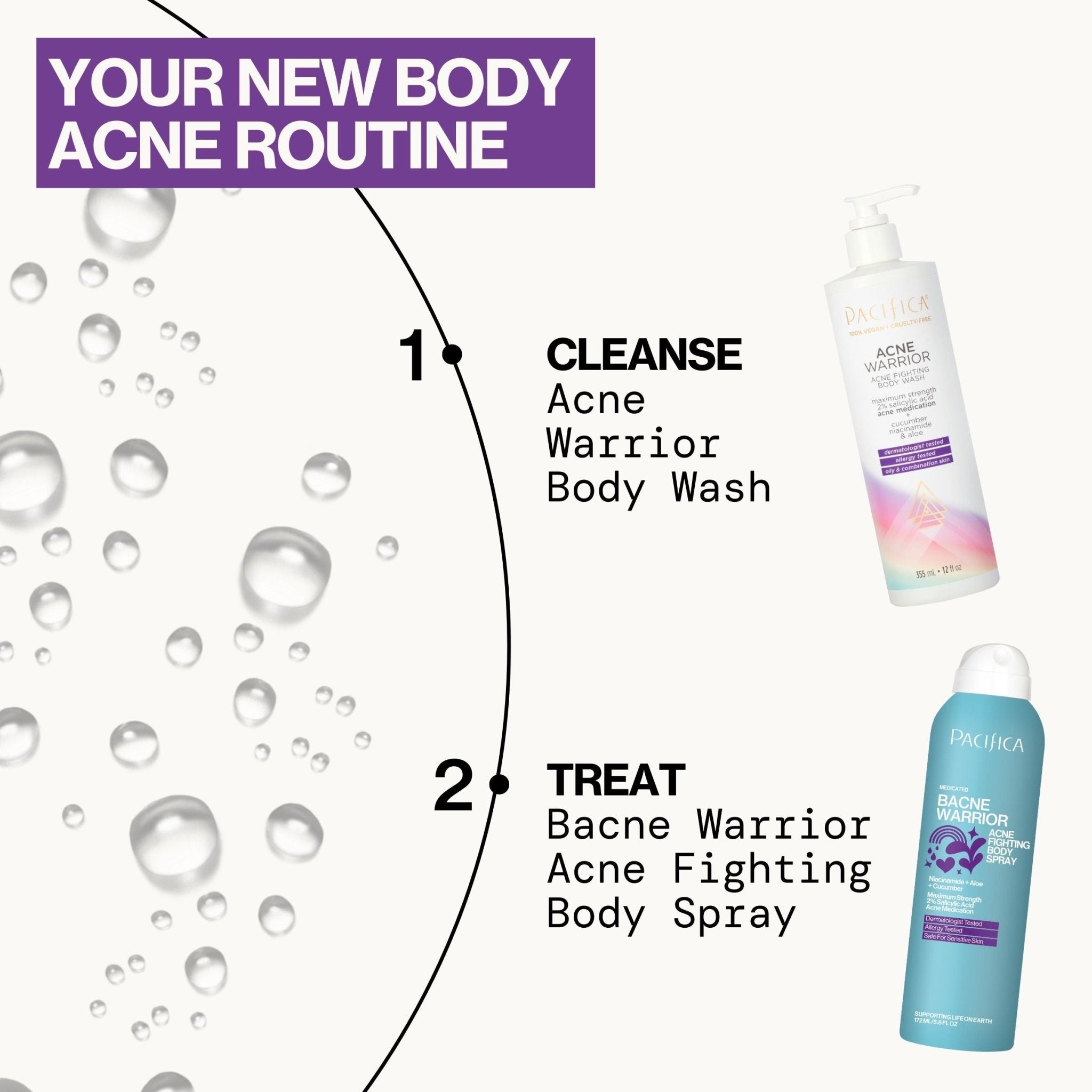 Acne Warrior Body Wash