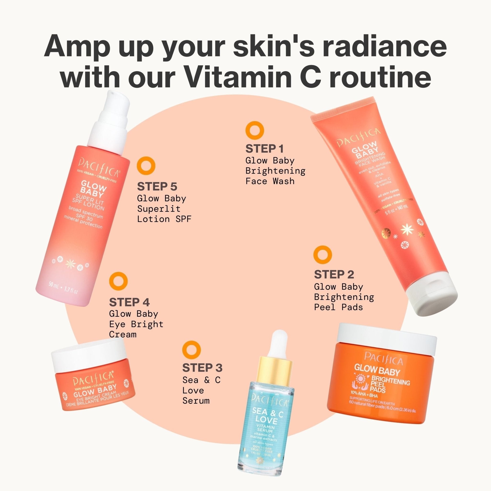 Sea & C Love Vitamin Serum