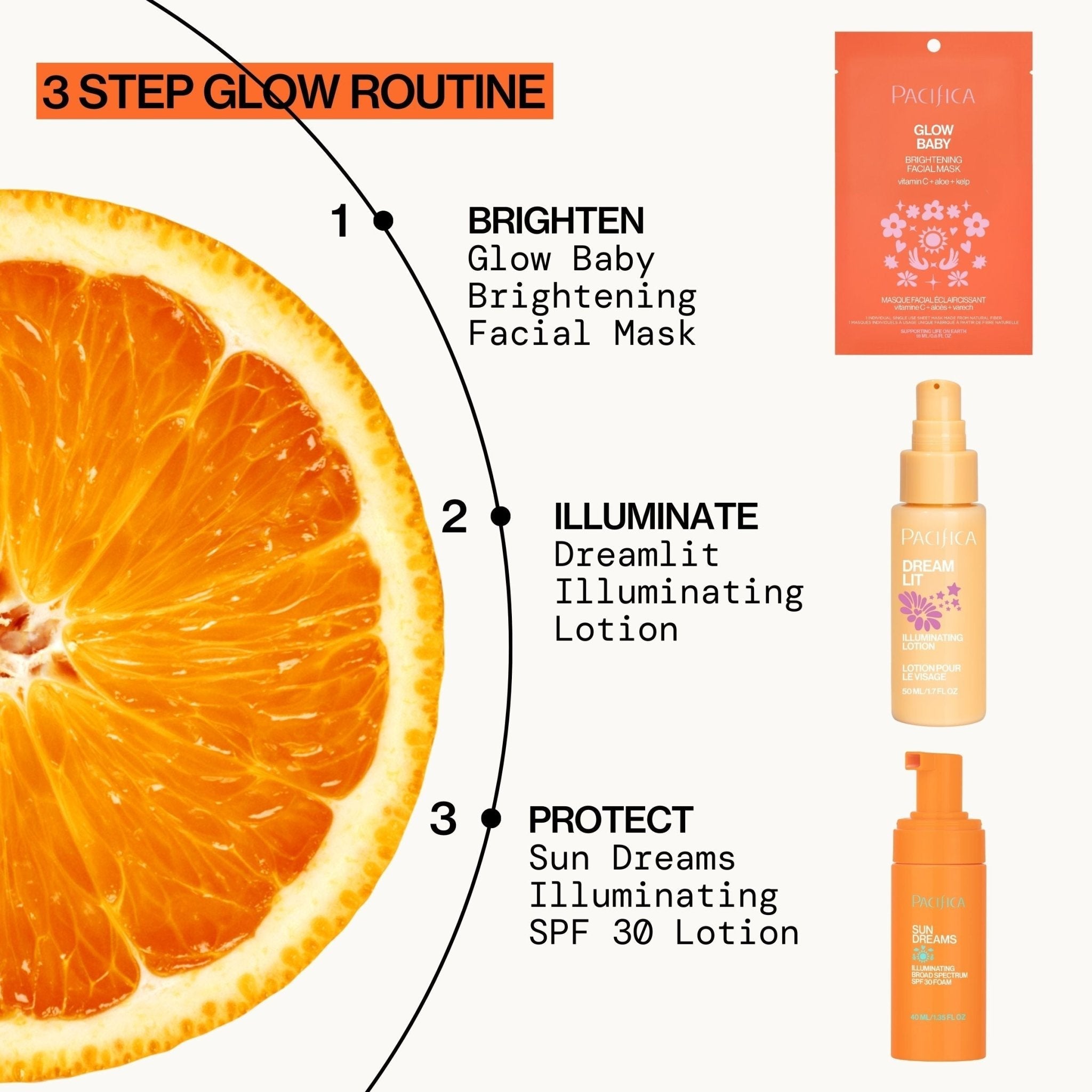 Glow Baby Brightening Facial Mask