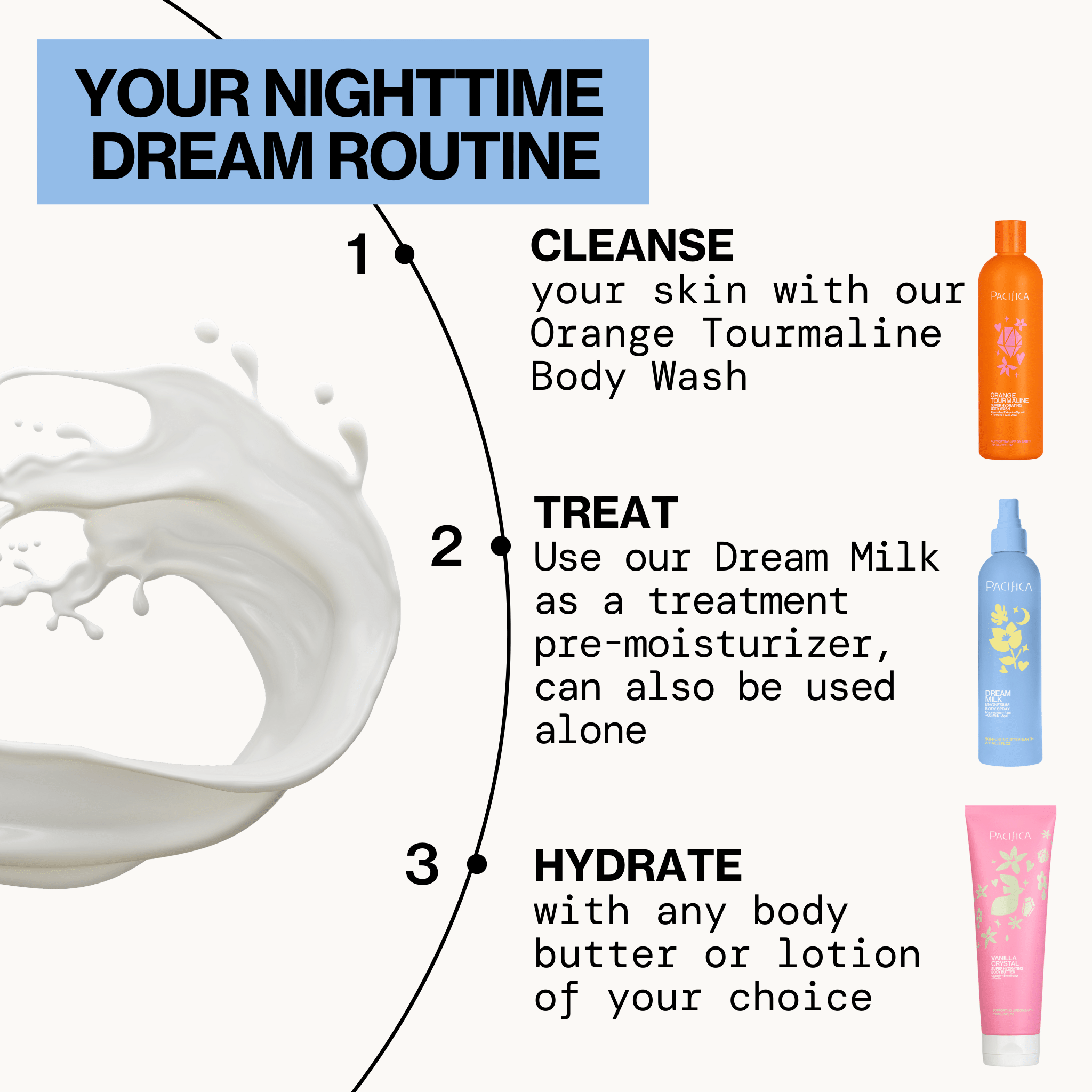 Dream Milk Magnesium Body Spray