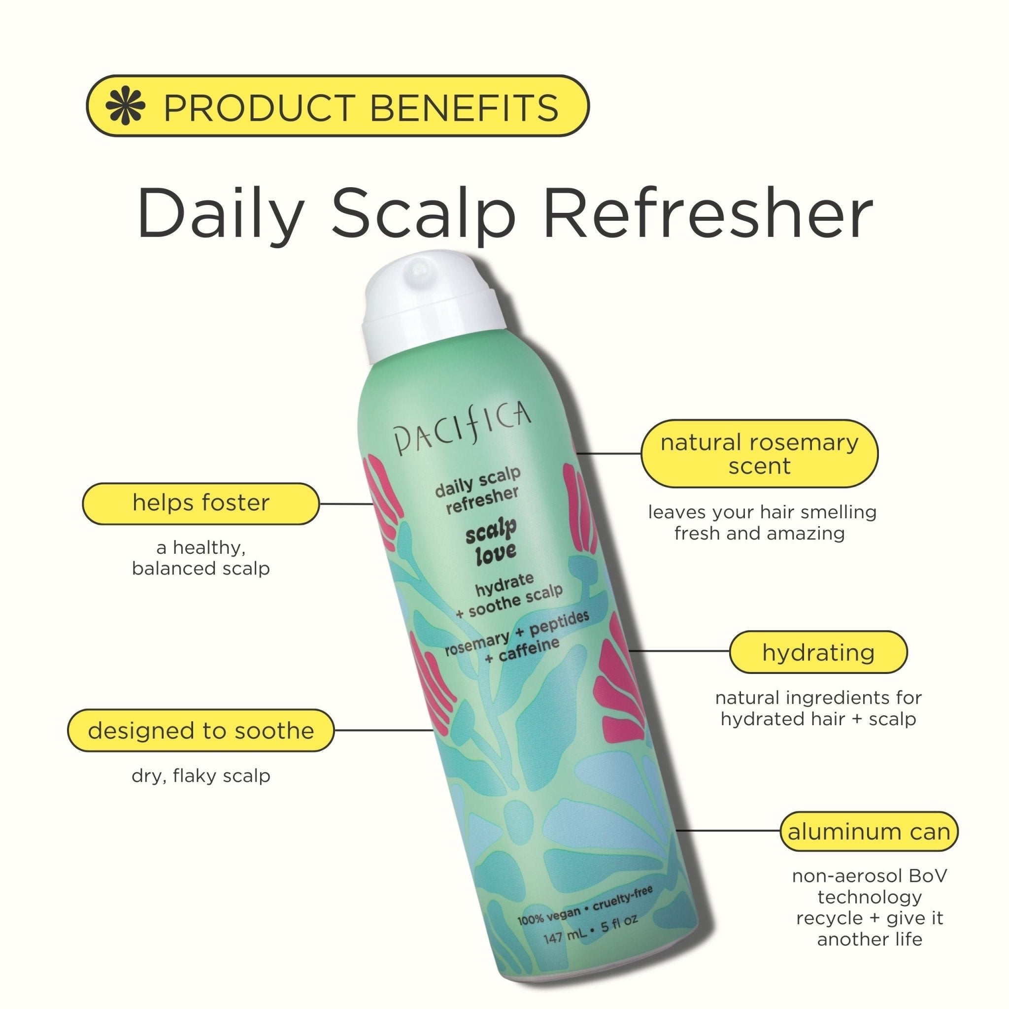 Scalp Love Daily Scalp Refresher Rosemary Mint
