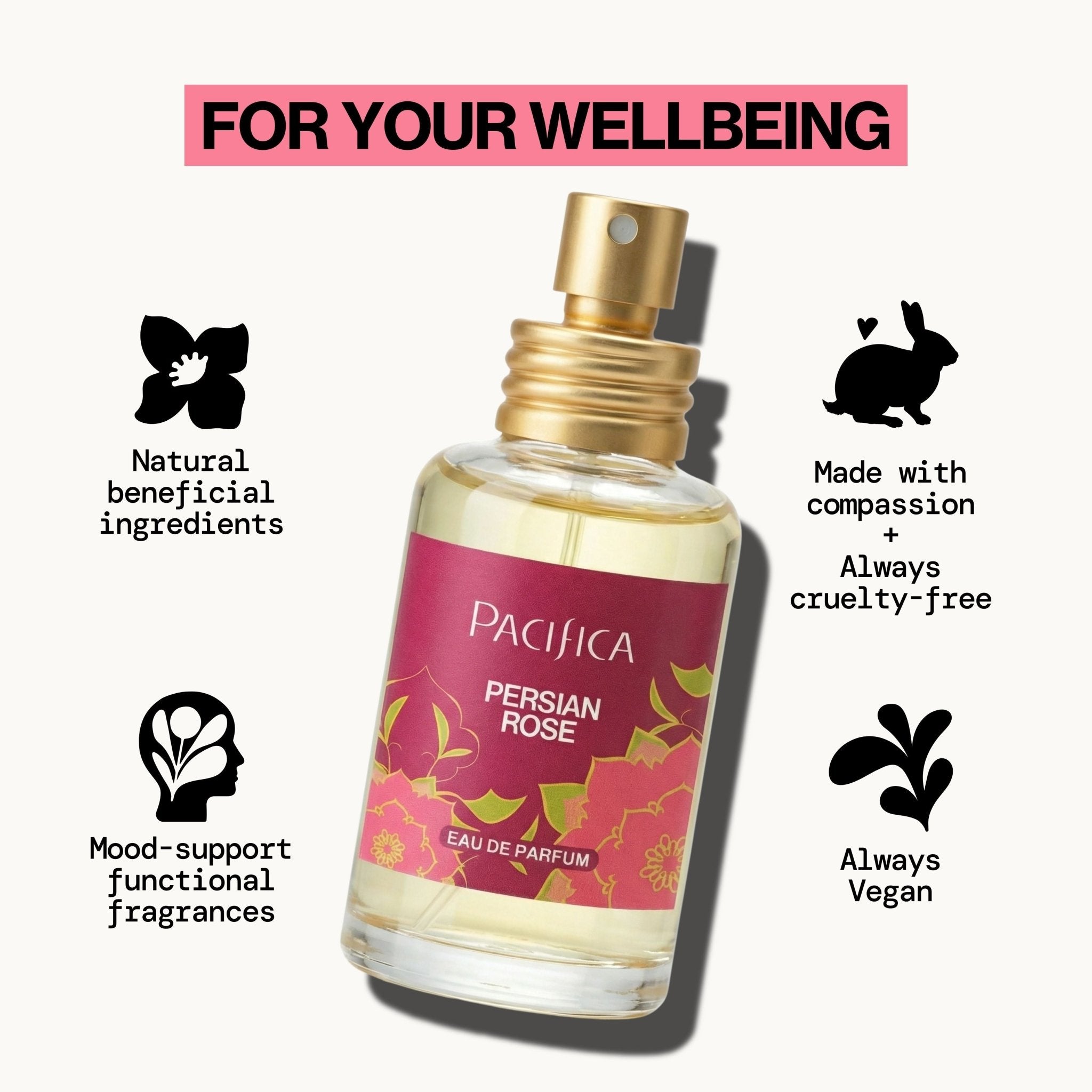 Persian Rose Spray Perfume