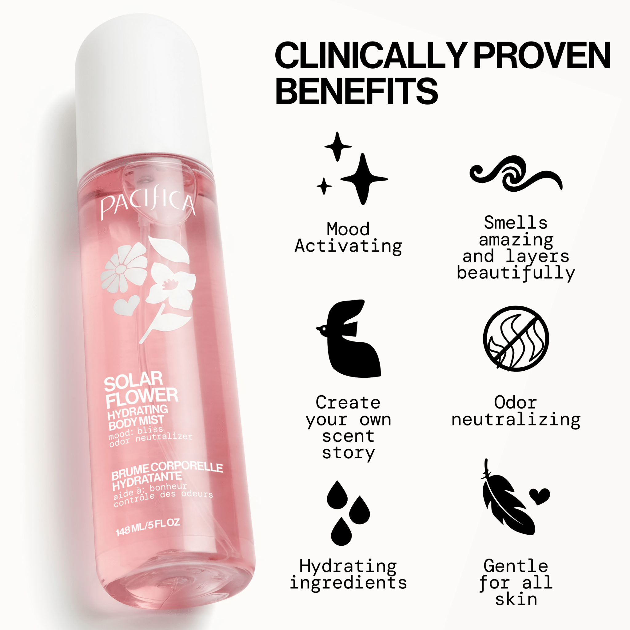 Solar Flower Body Mist