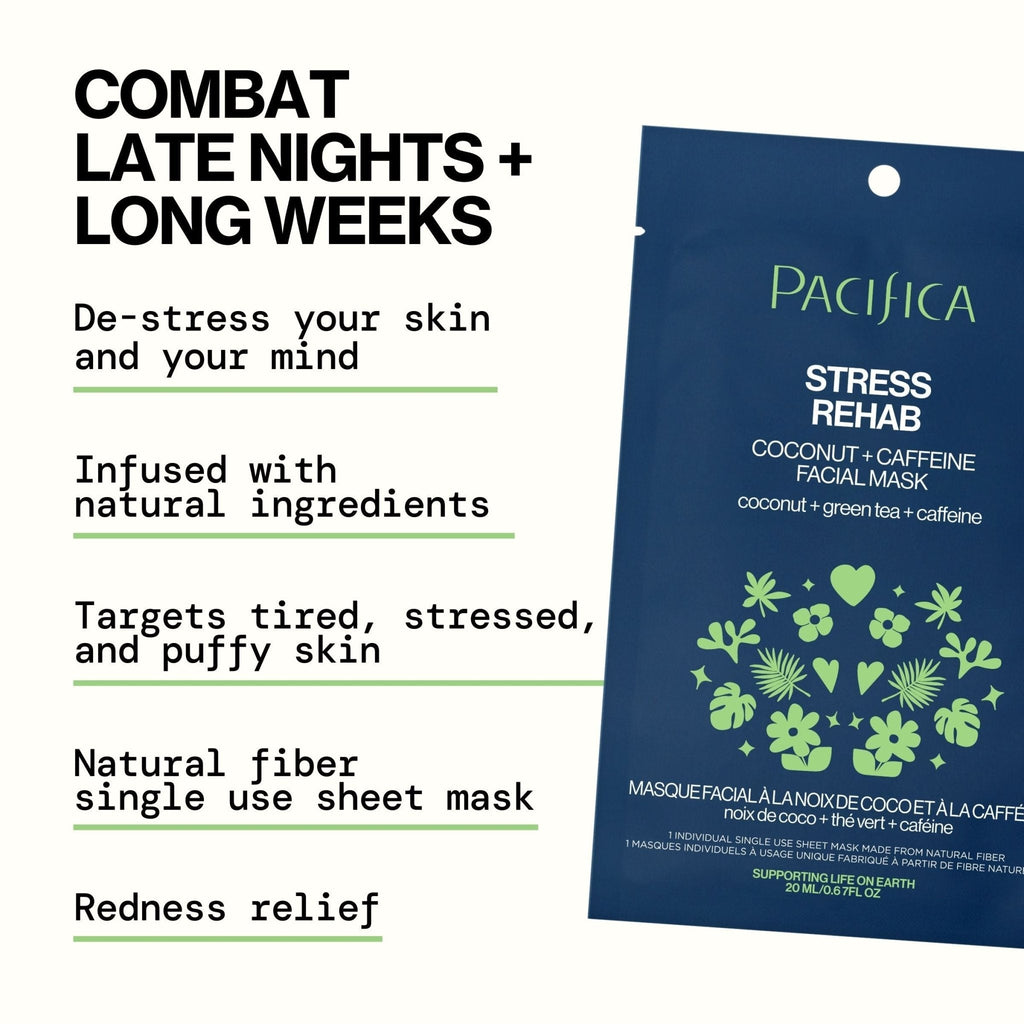 Stress Rehab Coconut & Caffeine Facial Mask