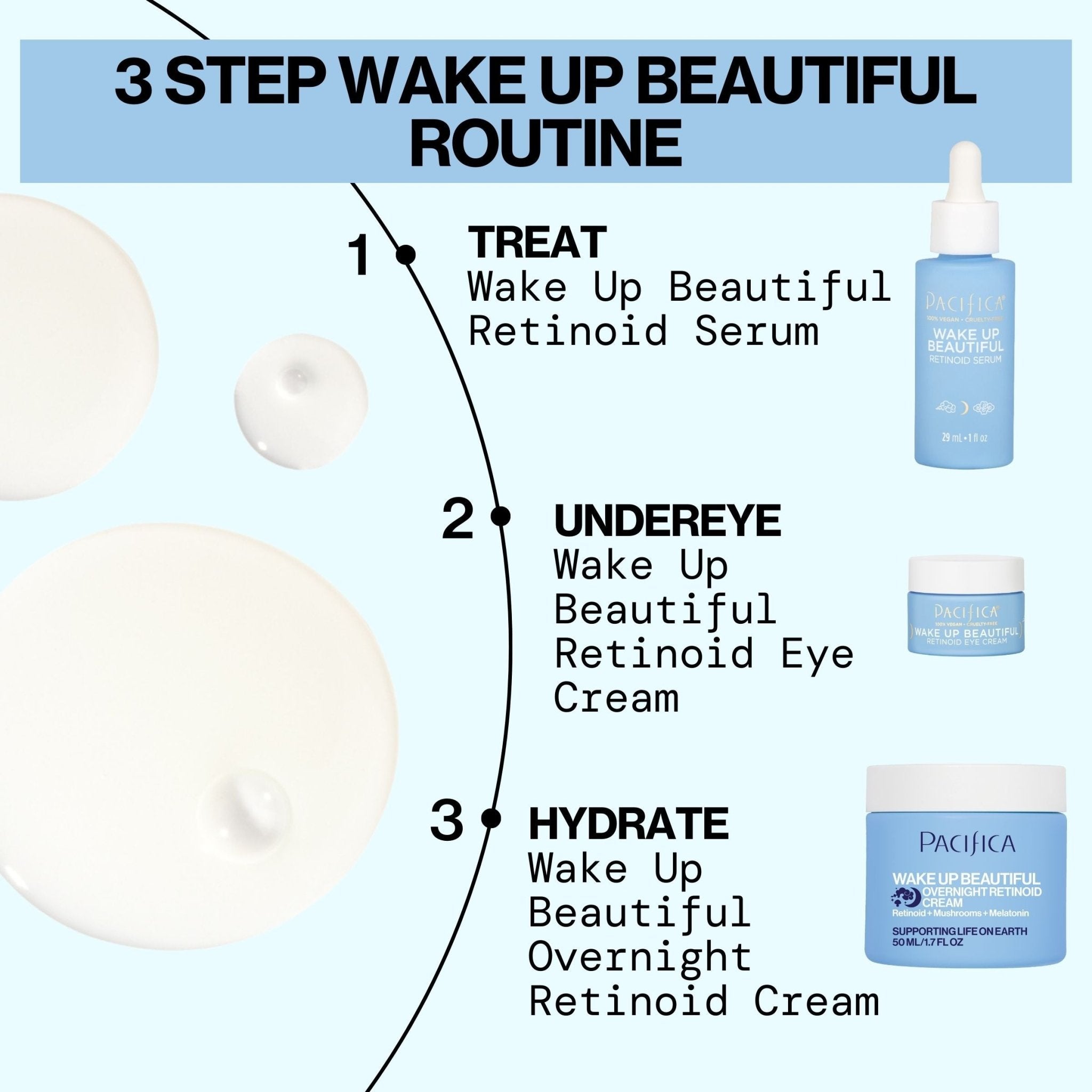 Wake Up Beautiful Retinoid Serum