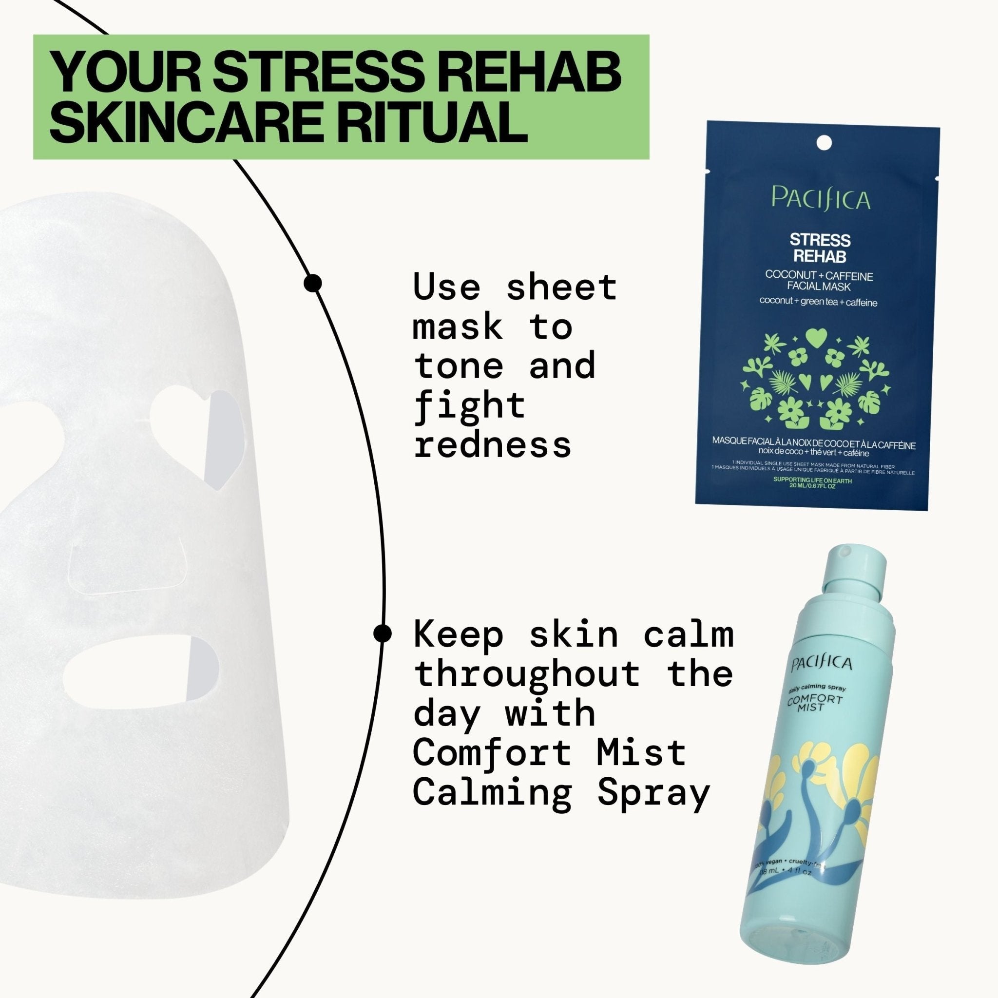 Stress Rehab Coconut & Caffeine Facial Mask
