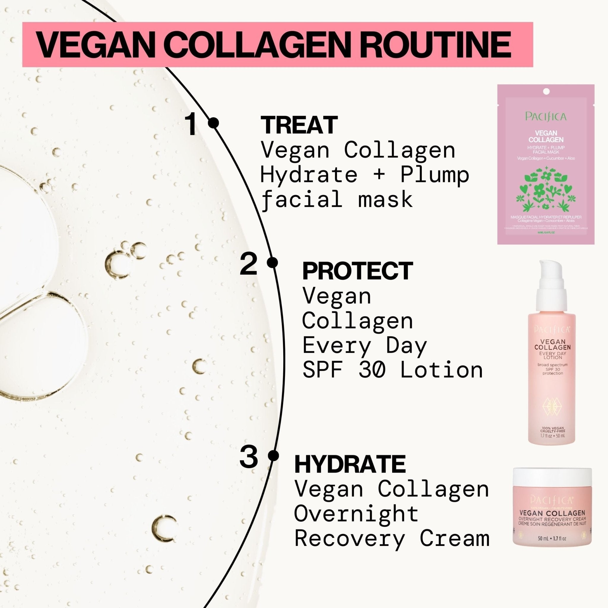 Vegan Collagen Hydrate & Plump Facial Mask