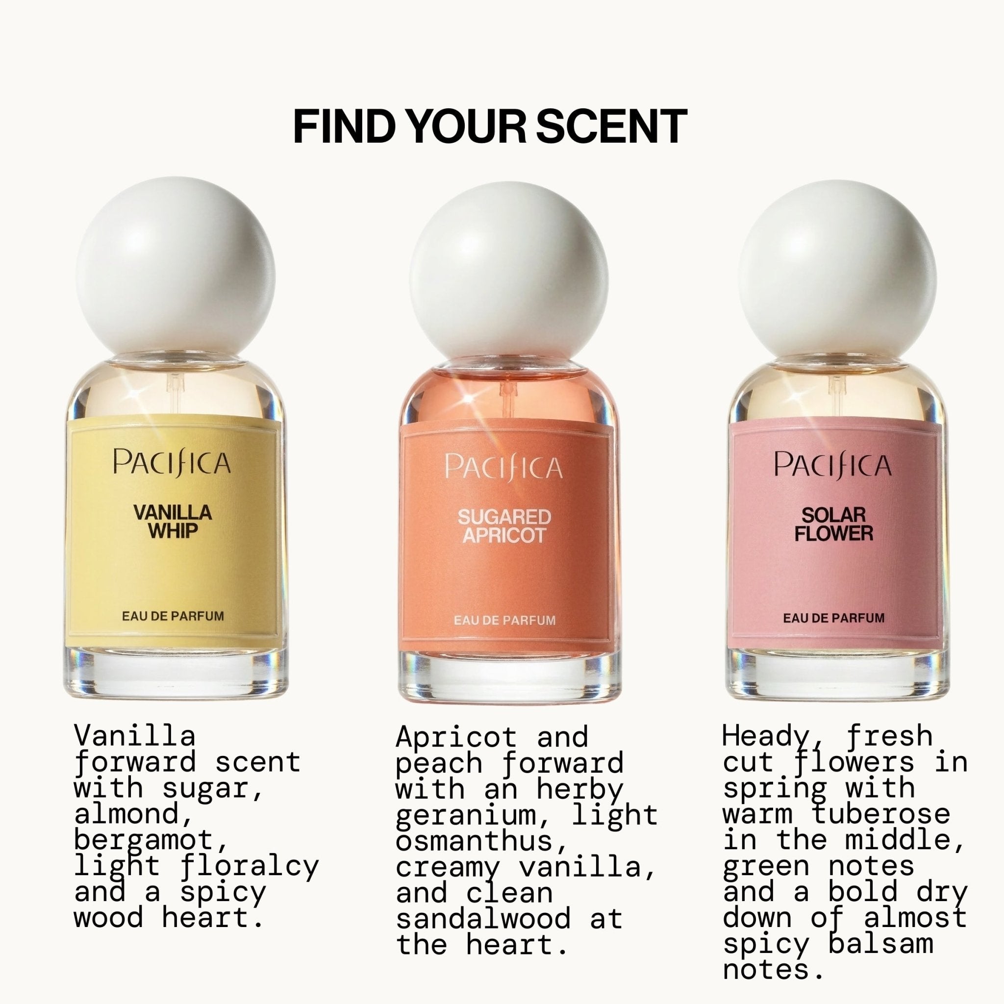 Solar Flower Eau de Parfum