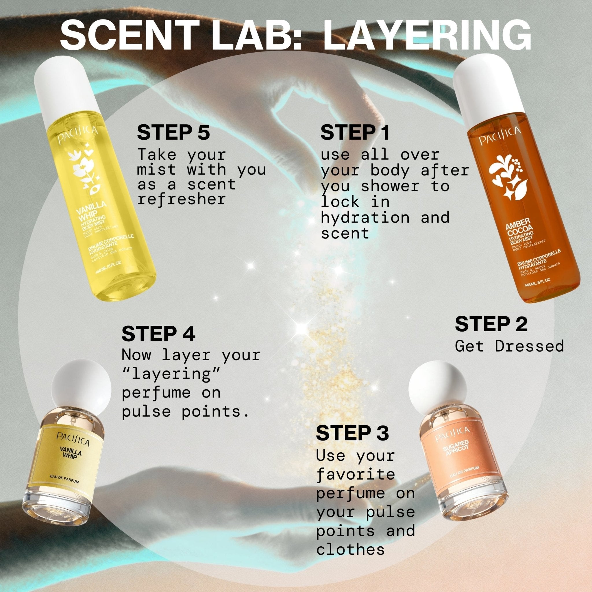 Sugared Apricot Eau de Parfum